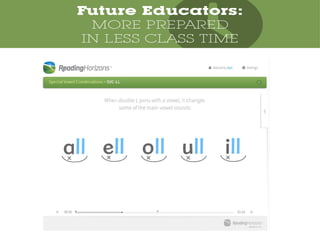 Preparing Preservice Teachers to Teach Reading