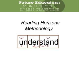 Reading Horizons
Methodology
understandX X X
 