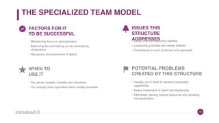 FACTORS FOR IT  
TO BE SUCCESSFUL
• Maintaining focus on specialization.
• Balancing the centralizing an de-centralizing  
of functions.
• Recognize and placement of talent.
WHEN TO
USE IT
• You serve complex markets and industries.
• You actually have specialize talent readily available.
ISSUES THIS  
STRUCTURE
ADDRESSES• Using only the resources needed.
• Leadership priorities are clearly defined.
• Consistency in work produced and approach.
POTENTIAL PROBLEMS  
CREATED BY THIS STRUCTURE
• Usually, you’ll need to develop proprietary
capabilities.
• Heavy investment in talent and leadership.
• Effectively utilizing shared resources and avoiding
monopolization.
THE SPECIALIZED TEAM MODEL
13
 