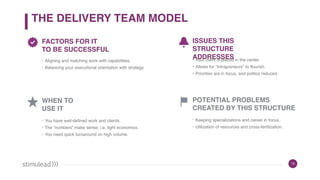 FACTORS FOR IT  
TO BE SUCCESSFUL
• Aligning and matching work with capabilities.
• Balancing your executional orientation with strategy.
WHEN TO
USE IT
• You have well-defined work and clients.
• The “numbers” make sense, i.e. tight economics.
• You need quick turnaround on high volume.
ISSUES THIS  
STRUCTURE
ADDRESSES• Your client is placed in the center.
• Allows for “Intrapreneurs” to flourish.
• Priorities are in focus, and politics reduced.
POTENTIAL PROBLEMS  
CREATED BY THIS STRUCTURE
• Keeping specializations and career in focus.
• Utilization of resources and cross-fertilization.
THE DELIVERY TEAM MODEL
15
 