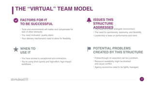 FACTORS FOR IT  
TO BE SUCCESSFUL
• Tools and environments will matter and compensate for
lack of other elements.
• You need motivated, quality talent.
• Your delivery mechanisms need to allow for flexibility.
WHEN TO
USE IT
• You have access to exceptional sub-contractors.
• You’re using short sprints and high-effort, high-impact
workflows.
ISSUES THIS  
STRUCTURE
ADDRESSES• The need for a fluid, energetic environment.
• The need for spontaneity, autonomy, and flexibility.
• Leadership is base on performance and merit.
POTENTIAL PROBLEMS  
CREATED BY THIS STRUCTURE
• Follow-through on execution can be a problem.
• Resource availability might be strained  
and cause conflict.
• Agency economics need to be tightly managed.
THE “VIRTUAL” TEAM MODEL
17
 