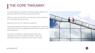 20
The core takeaway: your growth marketing strategy, systems, and
processes determine the team structure and function.
When you build a growth team, or re-work your current marketing,
you’re changing the way you work.
Because of that, you’re in need of re-organizing.
Improving profitability, developing a new systems plan, streamlining
productivity, moving into a team-based environment, and so on, will
all be addressed.
You need to translate your strategic growth vision into a
organizational structure, systems, processes, skills, and
technology needed to actually move from vision to reality.
THE CORE TAKEAWAY
 