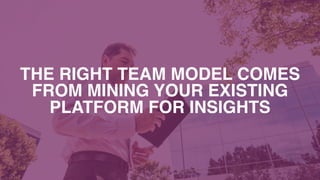 THE RIGHT TEAM MODEL COMES
FROM MINING YOUR EXISTING
PLATFORM FOR INSIGHTS
 