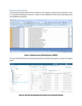 Working with the SAS VM
As previously mentioned, MS Excel has a limitation on the maximum number of rows and columns. Here
is a screenshot displaying the maximum number of rows (1048576) that MS Excel could display when
the 433 MB file was opened.
Figure 7 : Maximum rows in Microsoft Excel - 1048576
The same 433 MB CSV file was successfully imported into the SAS virtual machine, as shown in the figure
below.
Figure 8 : SAS web GUI displaying the starting row of Companies Dataset
 