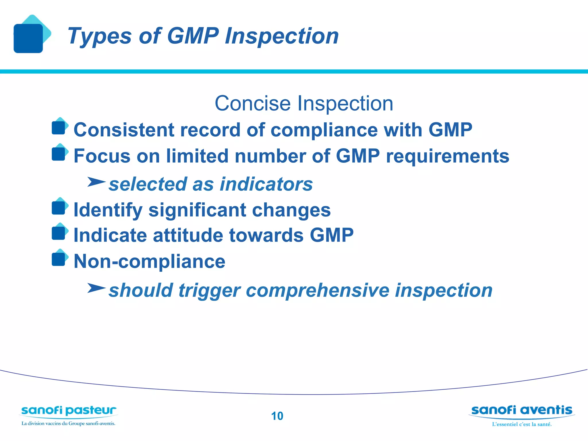 Types of GMP Inspection

                 Concise Inspection
!  Consistent record of compliance with GMP
!  Focus on limited number of GMP requirements
    selected as indicators
!  Identify significant changes
!  Indicate attitude towards GMP
!  Non-compliance
    should trigger comprehensive inspection



                       10
 