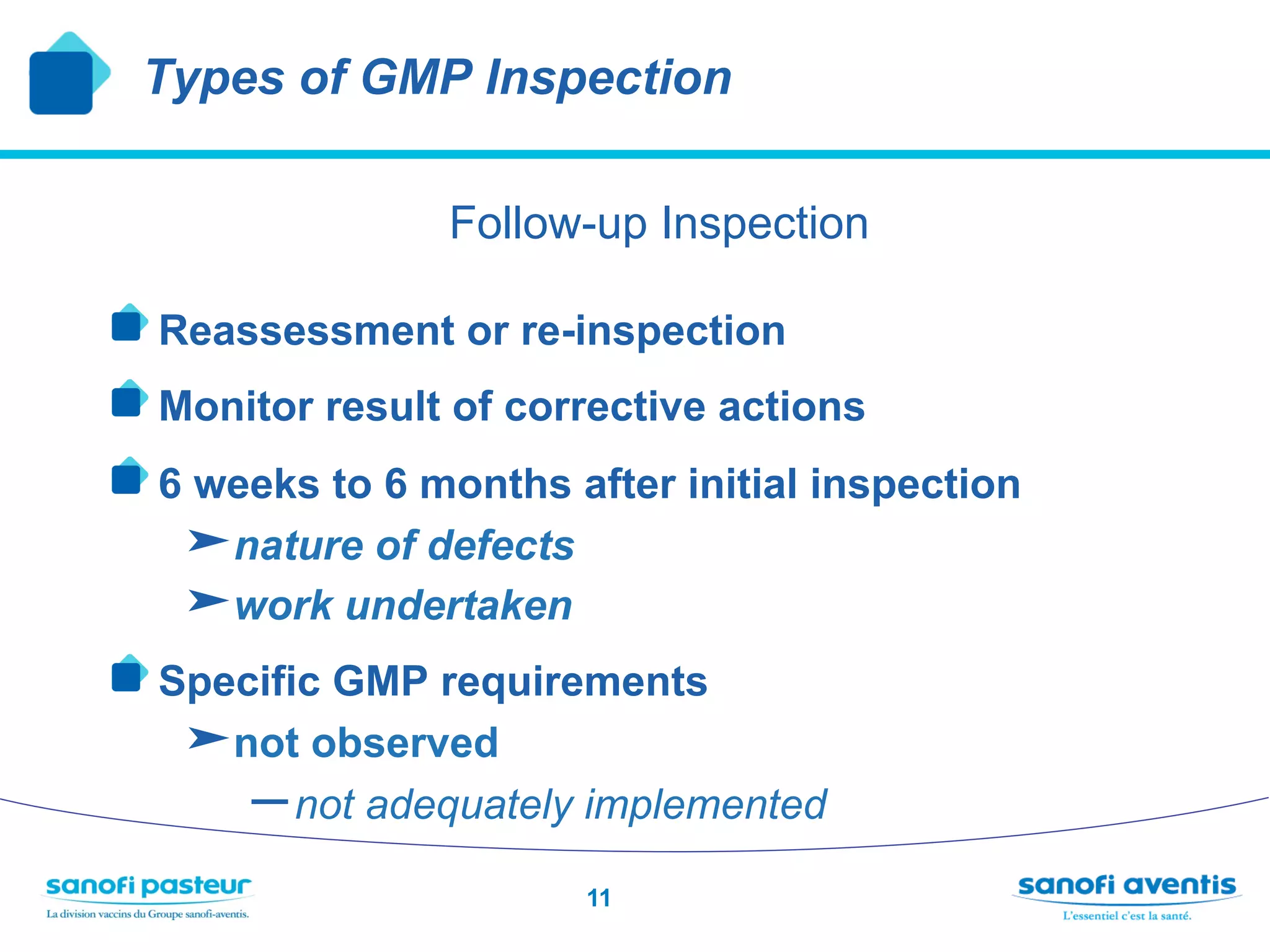 Types of GMP Inspection

                 Follow-up Inspection

!  Reassessment or re-inspection
!  Monitor result of corrective actions
!  6 weeks to 6 months after initial inspection
    nature of defects
    work undertaken
!  Specific GMP requirements
    not observed
       – not adequately implemented
                         11
 