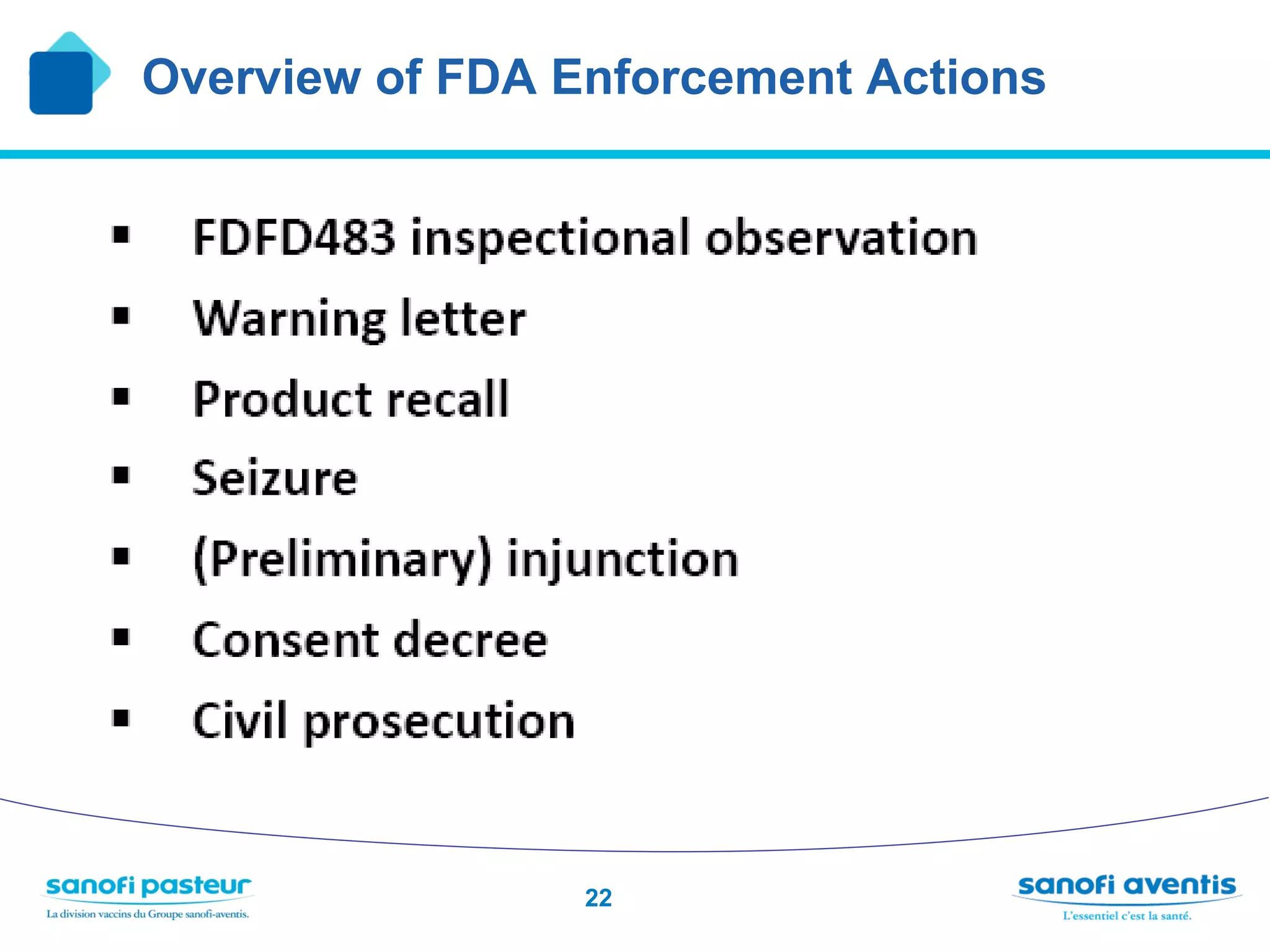 Overview of FDA Enforcement Actions




                 22
 