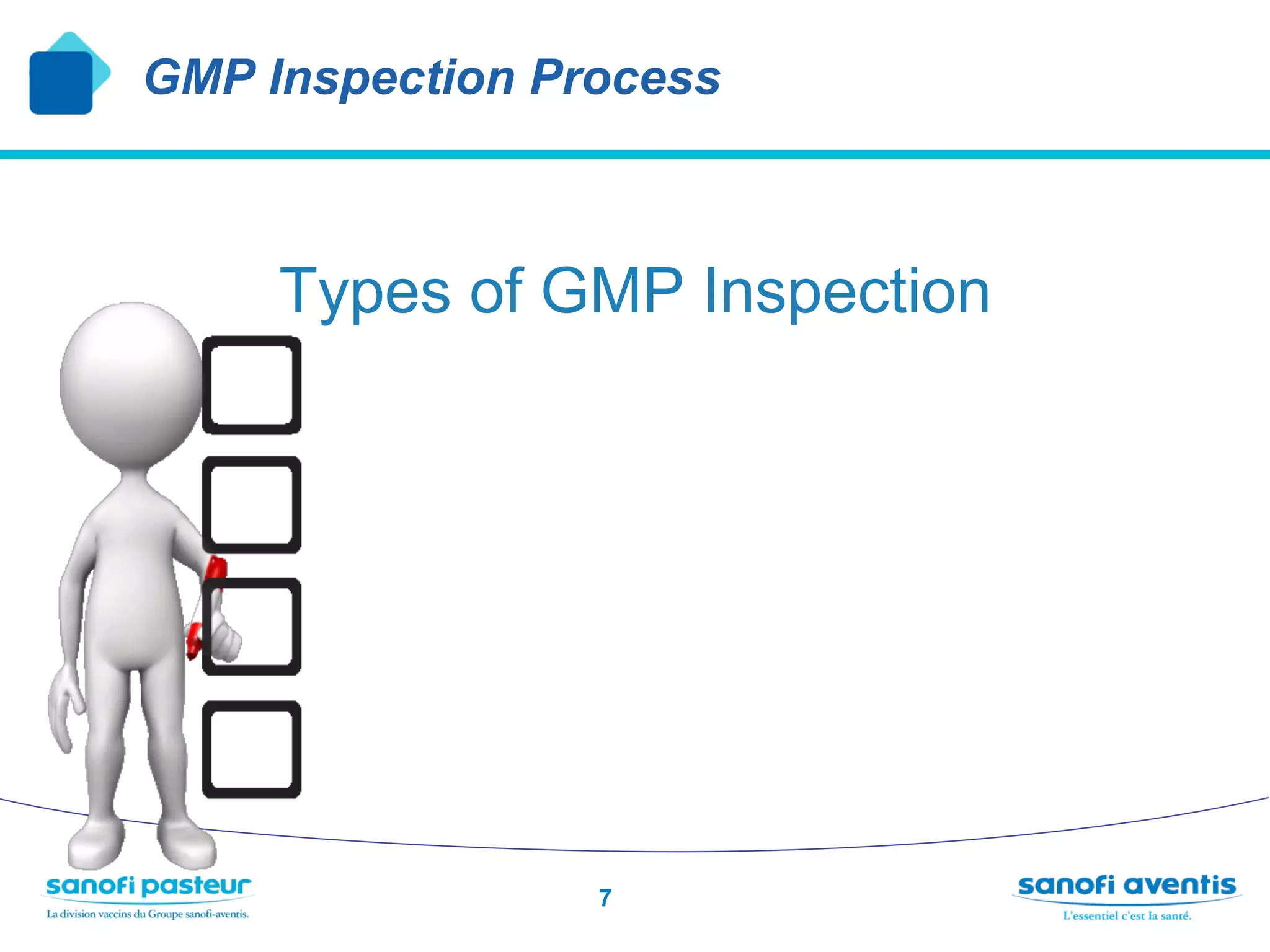 GMP Inspection Process



     Types of GMP Inspection




                 7
 