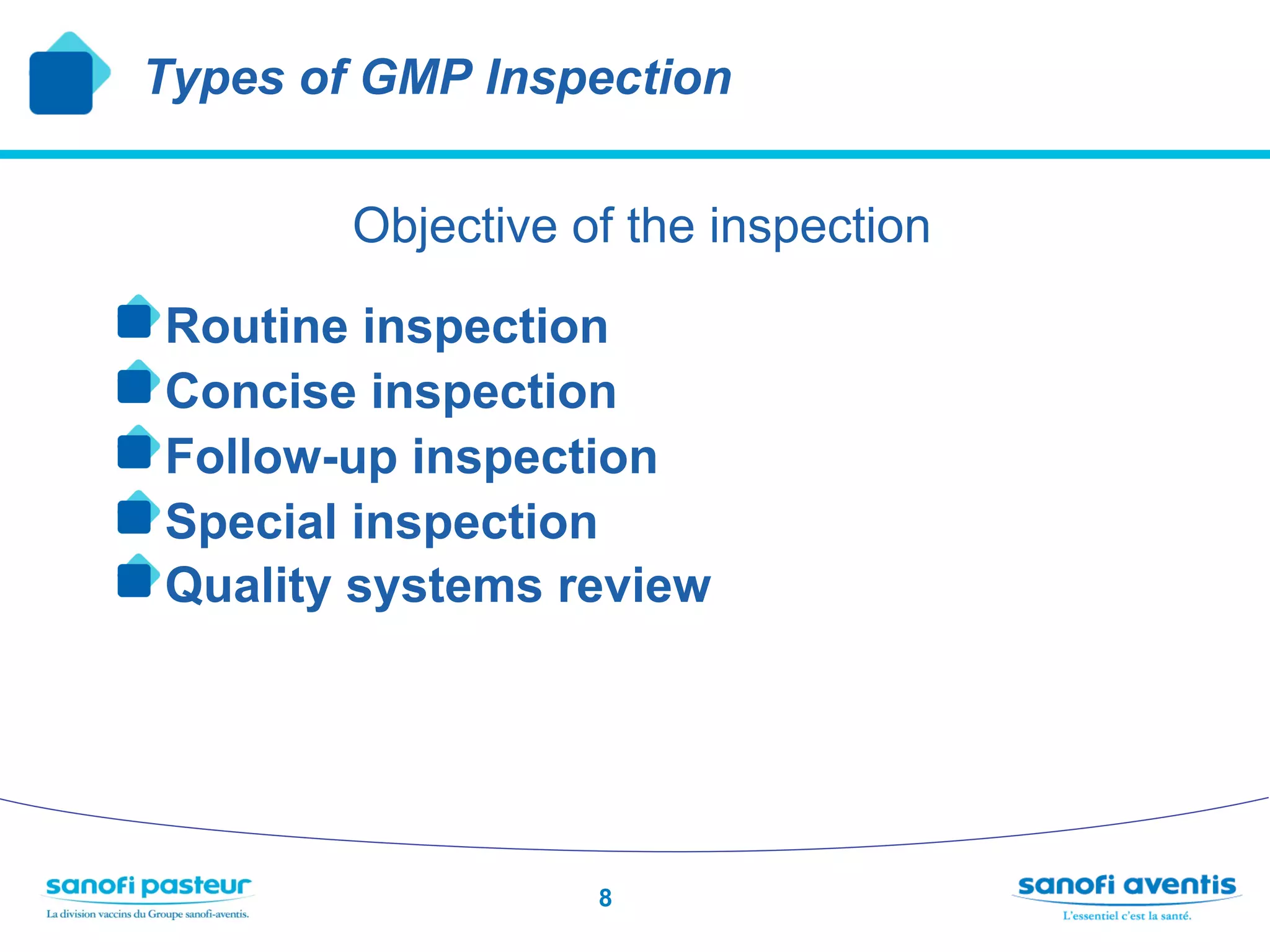 Types of GMP Inspection


             Objective of the inspection

!    Routine inspection
!     Concise inspection
!      Follow-up inspection
!       Special inspection
!        Quality systems review


                         8
 