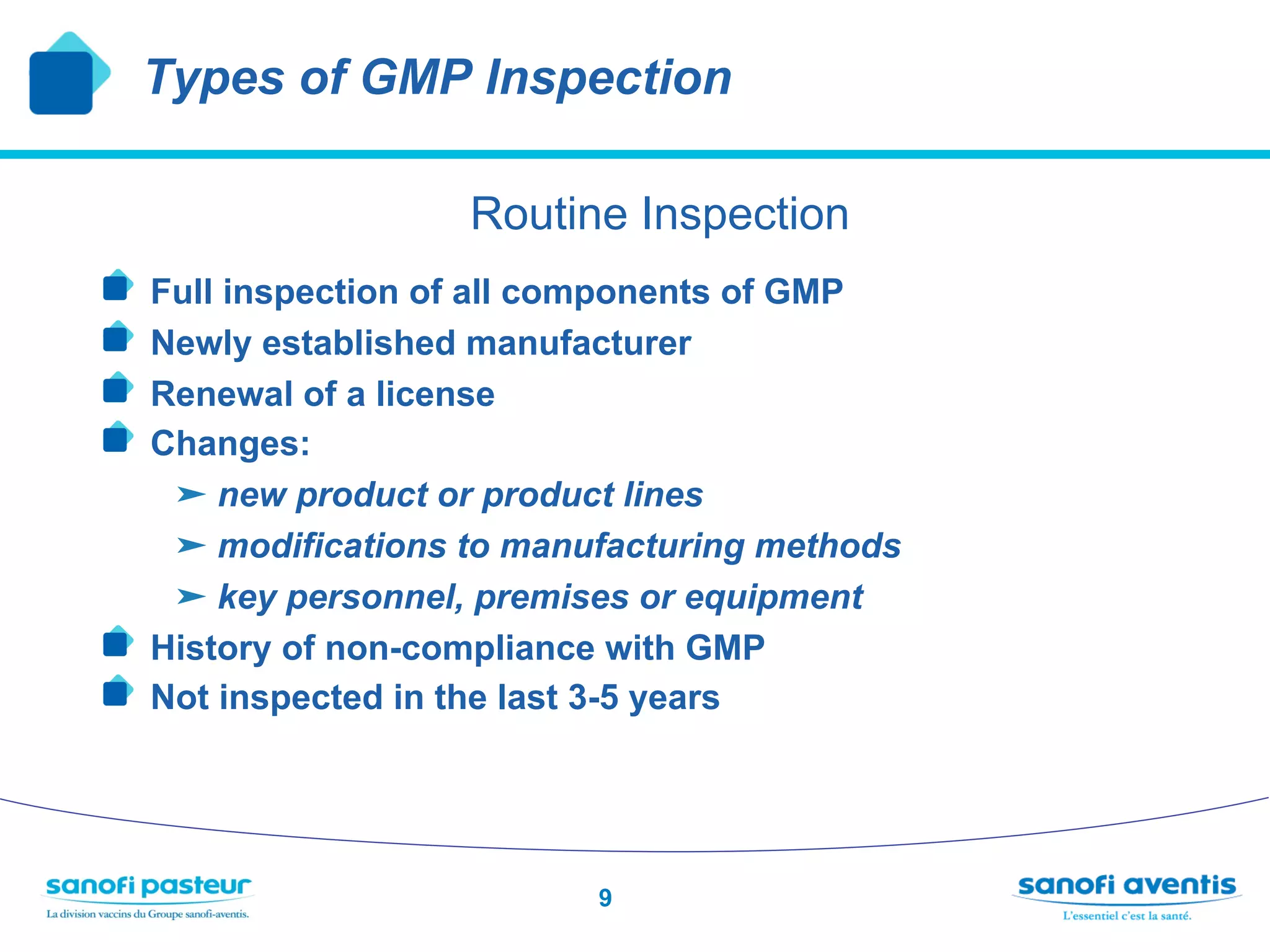 Types of GMP Inspection

                       Routine Inspection
!     Full inspection of all components of GMP
!     Newly established manufacturer
!     Renewal of a license
!     Changes:
        new product or product lines
        modifications to manufacturing methods
        key personnel, premises or equipment
!     History of non-compliance with GMP
!     Not inspected in the last 3-5 years


                               9
 