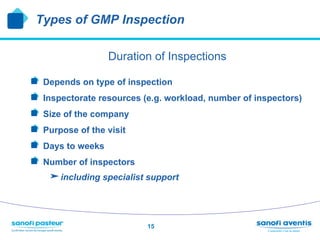 Types of GMP Inspection

                    Duration of Inspections

!     Depends on type of inspection
!     Inspectorate resources (e.g. workload, number of inspectors)
!     Size of the company
!     Purpose of the visit
!     Days to weeks
!     Number of inspectors
       including specialist support



                             15
 