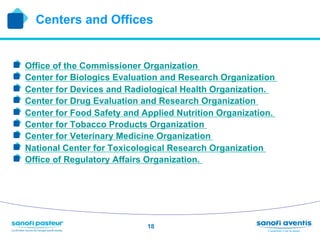 Centers and Offices


!   Office of the Commissioner Organization
!   Center for Biologics Evaluation and Research Organization
!   Center for Devices and Radiological Health Organization.
!   Center for Drug Evaluation and Research Organization
!   Center for Food Safety and Applied Nutrition Organization.
!   Center for Tobacco Products Organization
!   Center for Veterinary Medicine Organization
!   National Center for Toxicological Research Organization
!   Office of Regulatory Affairs Organization.




                                18
 
