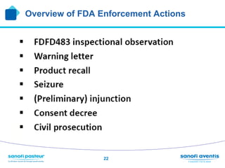 Overview of FDA Enforcement Actions




                 22
 