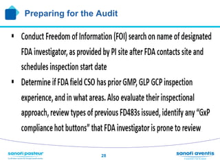 Preparing for the Audit




                  28
 