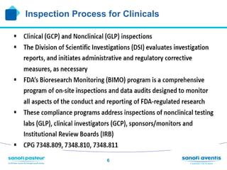 Inspection Process for Clinicals




                   6
 