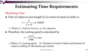 Preparing Cost Estimate for Manufactured Products.ppt-Aragaw-edited.pdf
