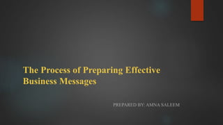 The Process of Preparing Effective
Business Messages
PREPARED BY: AMNA SALEEM
 