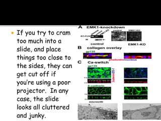  If you try to cram
too much into a
slide, and place
things too close to
the sides, they can
get cut off if
you’re using a poor
projector. In any
case, the slide
looks all cluttered
and junky.
 