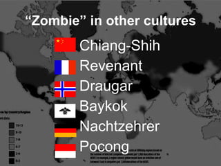 “Zombie” in other cultures <ul><li>Chiang-Shih </li></ul><ul><li>Revenant </li></ul><ul><li>Draugar </li></ul><ul><li>Bayk...