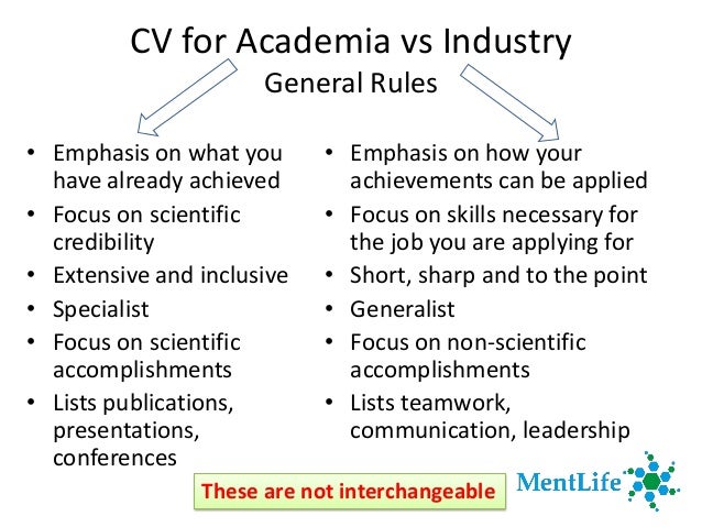 job industry
