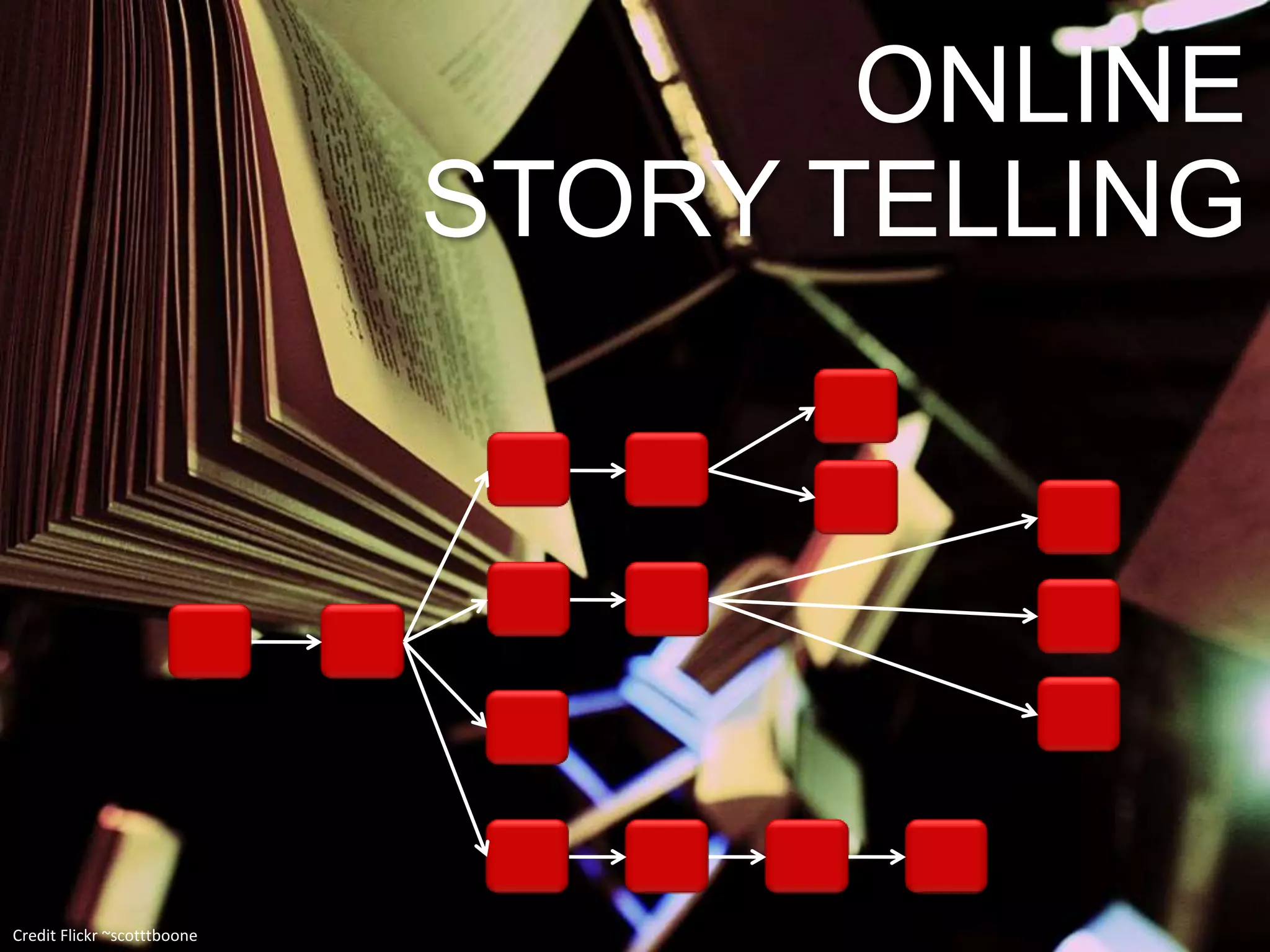 ONLINE
                             STORY TELLING




Credit Flickr ~scotttboone
 