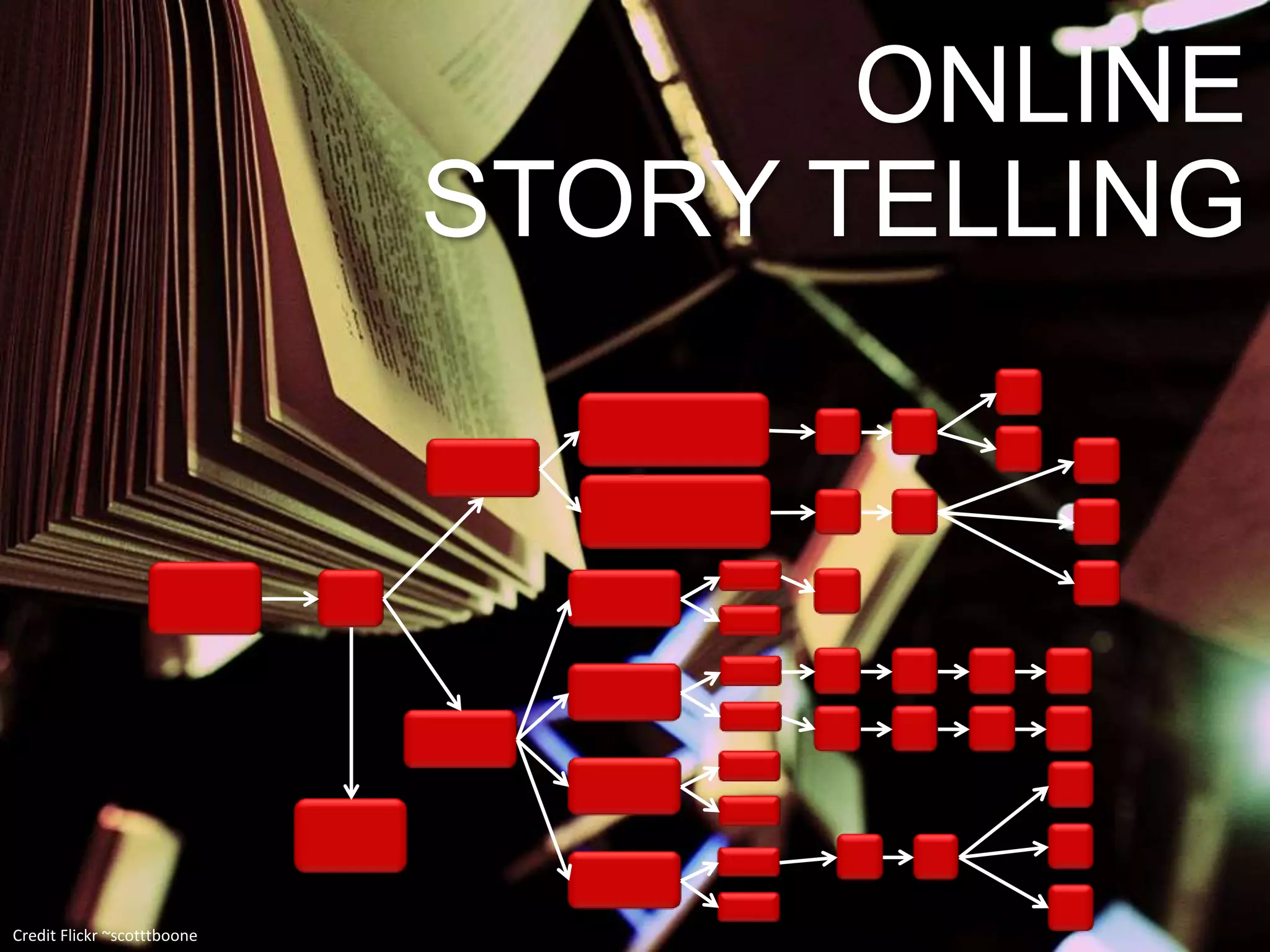 ONLINE
                             STORY TELLING




Credit Flickr ~scotttboone
 