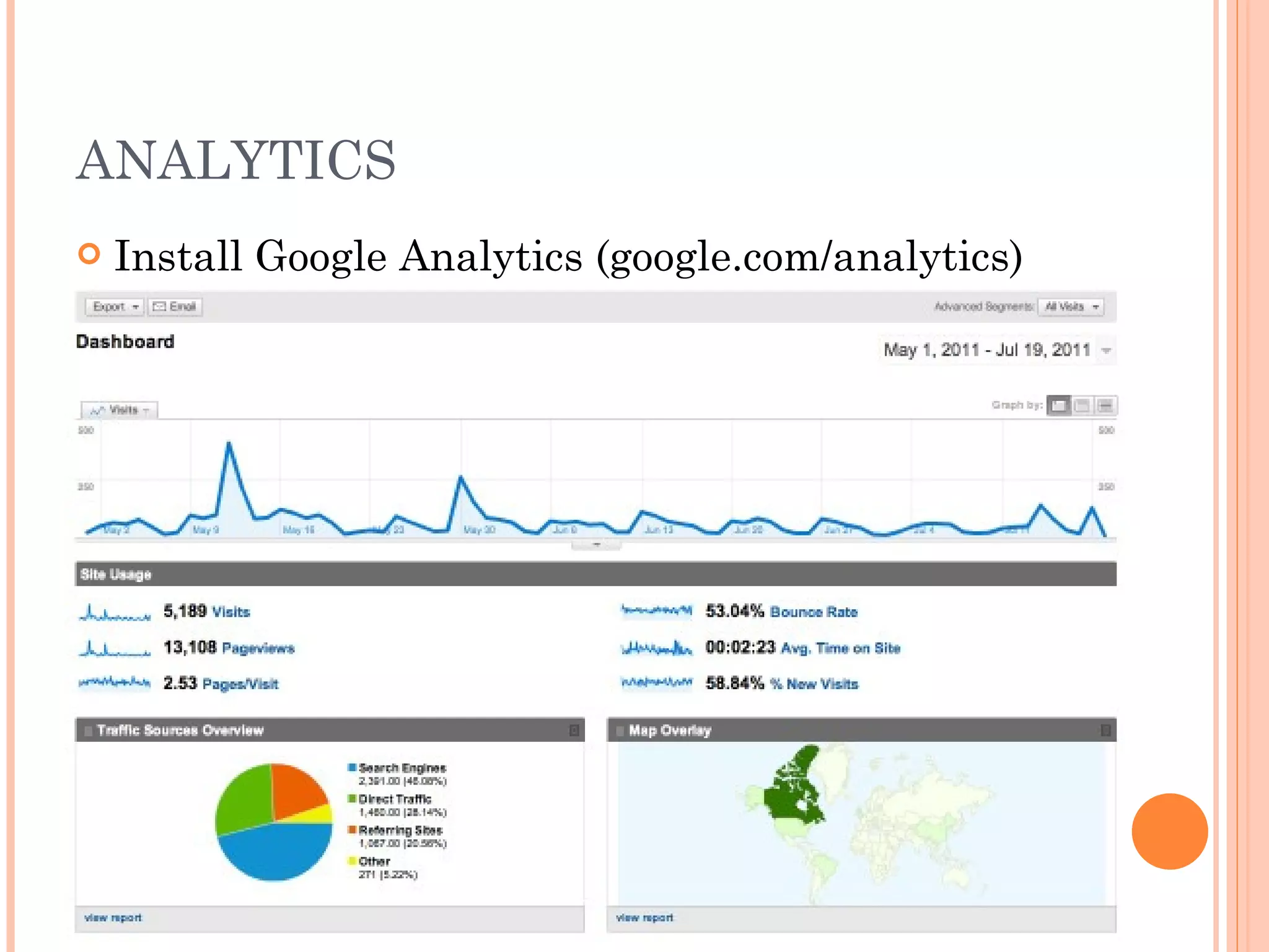 ANALYTICS Install Google Analytics (google.com/analytics) 