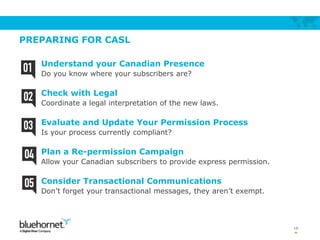 PREPARING FOR CASL
Understand your Canadian Presence
Do you know where your subscribers are?
Check with Legal
Coordinate a...