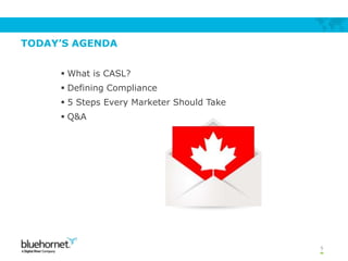TODAY’S AGENDA
 What is CASL?
 Defining Compliance
 5 Steps Every Marketer Should Take
 Q&A
5
 