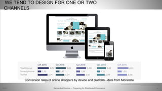 WE TEND TO DESIGN FOR ONE OR TWO
CHANNELS
14
http://www.smartinsights.com/mobile-marketing/mobile-commerce/mobile-users-still-not-converting/attachment/conversion-rates-of-online-shoppers-by-device-and-platform-2/
https://ecommerceguide.com/wp-content/uploads/2015/02/responsive-web-design.png
Samantha Starmer – Preparing for Distributed Commerce2/5/2017
Conversion rates of online shoppers by device and platform - data from Monetate
 