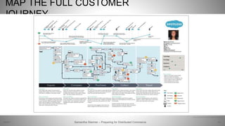 MAP THE FULL CUSTOMER
JOURNEY
40Samantha Starmer – Preparing for Distributed Commerce2/5/2017
http://www.uxmatters.com/mt/archives/2011/09/images/EffectiveUIJourneyMapExample.jpg
 