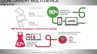 CONCURRENT MULTI DEVICE
USAGE
43
https://storage.googleapis.com/think/docs/twg-how-people-use-their-devices-2016.pdf
https://ssl.gstatic.com/think/docs/multi-screen-world-infographic_infographics.pdf
Samantha Starmer – Preparing for Distributed Commerce2/5/2017
 