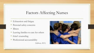 Factors Affecting Nurses
• Exhaustion and fatigue
• Personal safety concerns
• Illness
• Leaving families to care for others
• Grief counseling
• Professional accountability
(Sullivan, 2013)
 