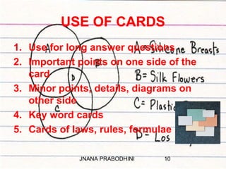 JNANA PRABODHINI 10
USE OF CARDS
1. Use for long answer questions
2. Important points on one side of the
card
3. Minor points, details, diagrams on
other side
4. Key word cards
5. Cards of laws, rules, formulae
 