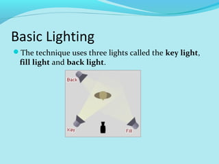 Basic Lighting
The technique uses three lights called the key light,
fill light and back light.
 