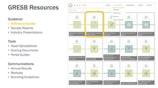 GRESB Resources
Guidance
• Reference Guides
• Sample Reports
• Industry Presentations
Tools
• Asset Spreadsheet
• Scoring Documents
• Portal Guides
Communications
• Annual Results
• Modules
• Branding Guidelines
 