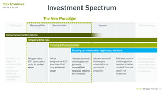 Traditional Responsible Sustainable Philanthropy
Limited or no
regard for
environmental,
social or
governance
(ESG) risk
management
practices
Mitigate risky
ESG practices in
order to protect
value
Adopt
progressive ESG
practices that
may enhance
value
Address societal
challenges that
generate
competitive
financial returns
for investors
Address societal
challenges
where returns
are as yet
unproven
Address societal
challenges that
require a below-
market financial
return for
investors
Address societal
challenges that
cannot generate
a financial return
for investors
Delivering competitive returns
Pursuing ESG opportunities
Focusing on (measurable) high-impact solutions
Mitigating ESG risks
Impact
The New Paradigm
Investment Spectrum
ESG Advances
GRESB @ 2020+
48Source: Bridges Ventures
 