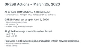 GRESB Actions – March 25, 2020
All GRESB staff COVID-19 negative [so far]
• Amsterdam [30] Arlington VA [1] Vancouver BC [1] Sydney [1]
GRESB Portal set to open April 1, 2020
• Currently in testing phase
• All systems OK
• IT team doing an exceptional job
All global trainings moved to online format
• April 7 & 8
• April 14 & 15
Post-April 1 :: Bi-weekly status indicators inform forward decisions
• Global stakeholder feedback
• Portal activity
 