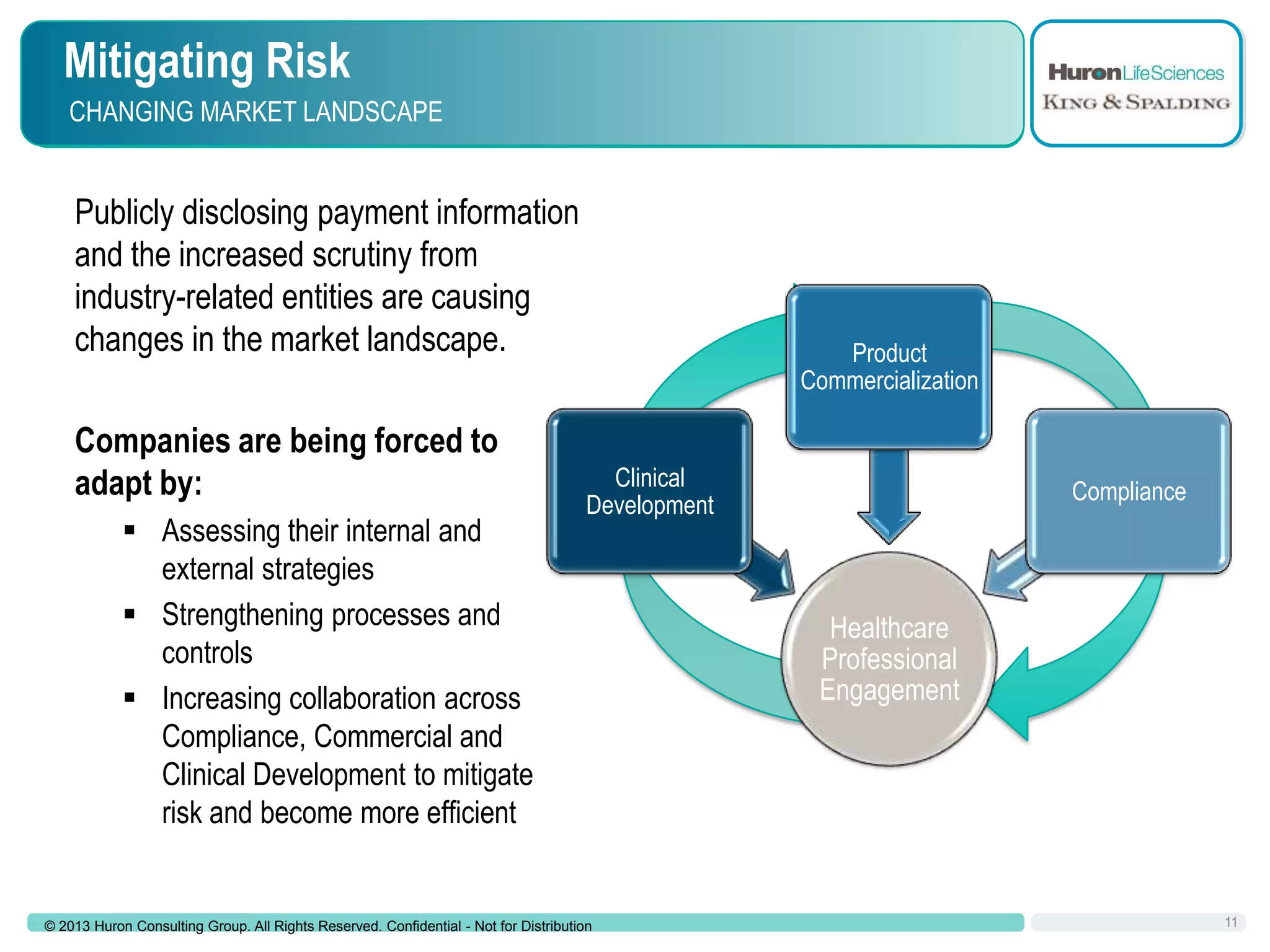 Mitigating Risk
CHANGING MARKET LANDSCAPE

Publicly disclosing payment information
and the increased scrutiny from
industry-related entities are causing
changes in the market landscape.
Companies are being forced to
adapt by:
 Assessing their internal and
external strategies
 Strengthening processes and
controls
 Increasing collaboration across
Compliance, Commercial and
Clinical Development to mitigate
risk and become more efficient

Product
Commercialization

Clinical
Development

© 2013 Huron Consulting Group. All Rights Reserved. Confidential - Not for Distribution

Compliance

Healthcare
Professional
Engagement

11

 