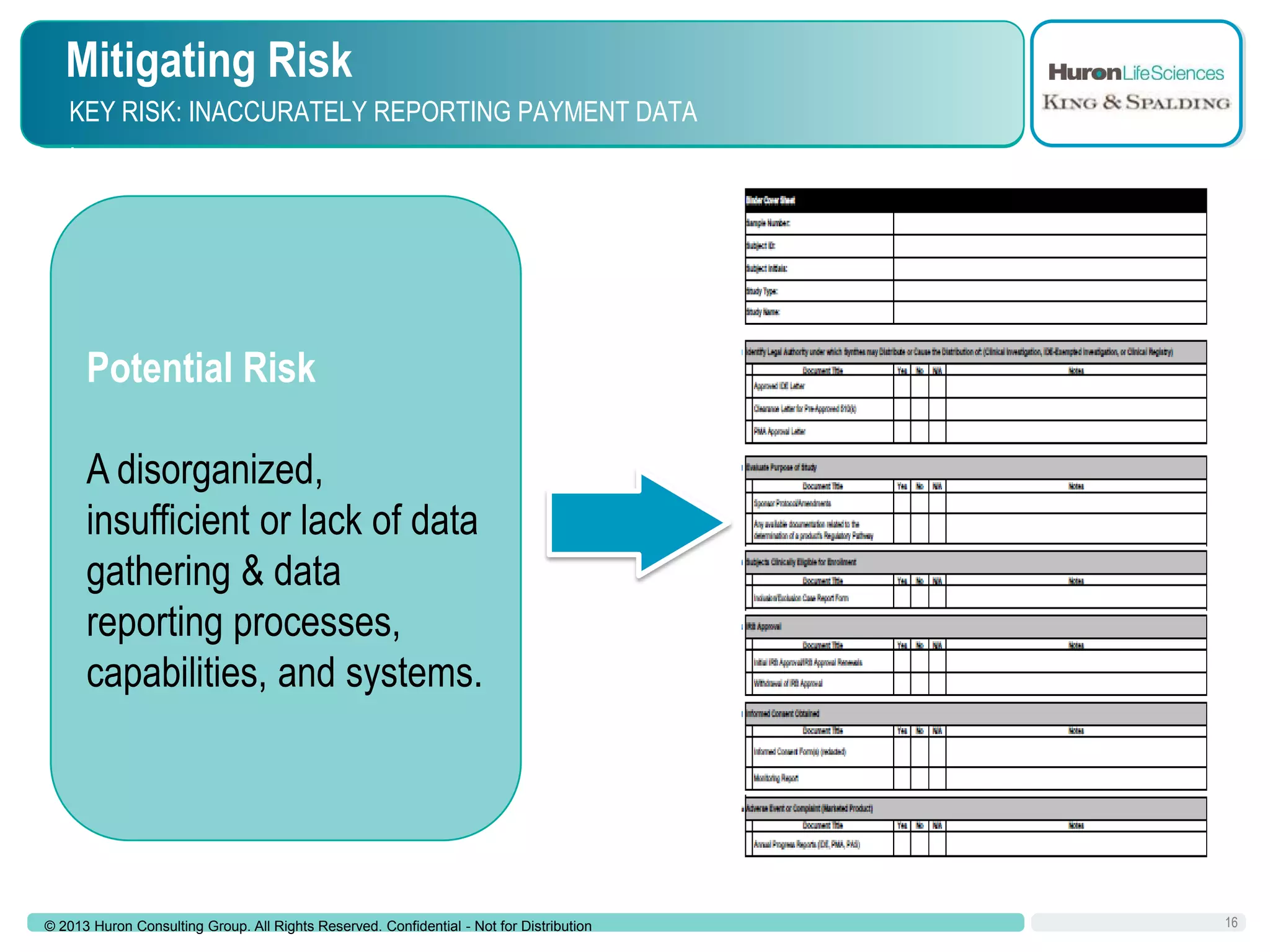 Mitigating Risk
KEY RISK: INACCURATELY REPORTING PAYMENT DATA
:

Potential Risk
A disorganized,
insufficient or lack of data
gathering & data
reporting processes,
capabilities, and systems.

© 2013 Huron Consulting Group. All Rights Reserved. Confidential - Not for Distribution

16

 