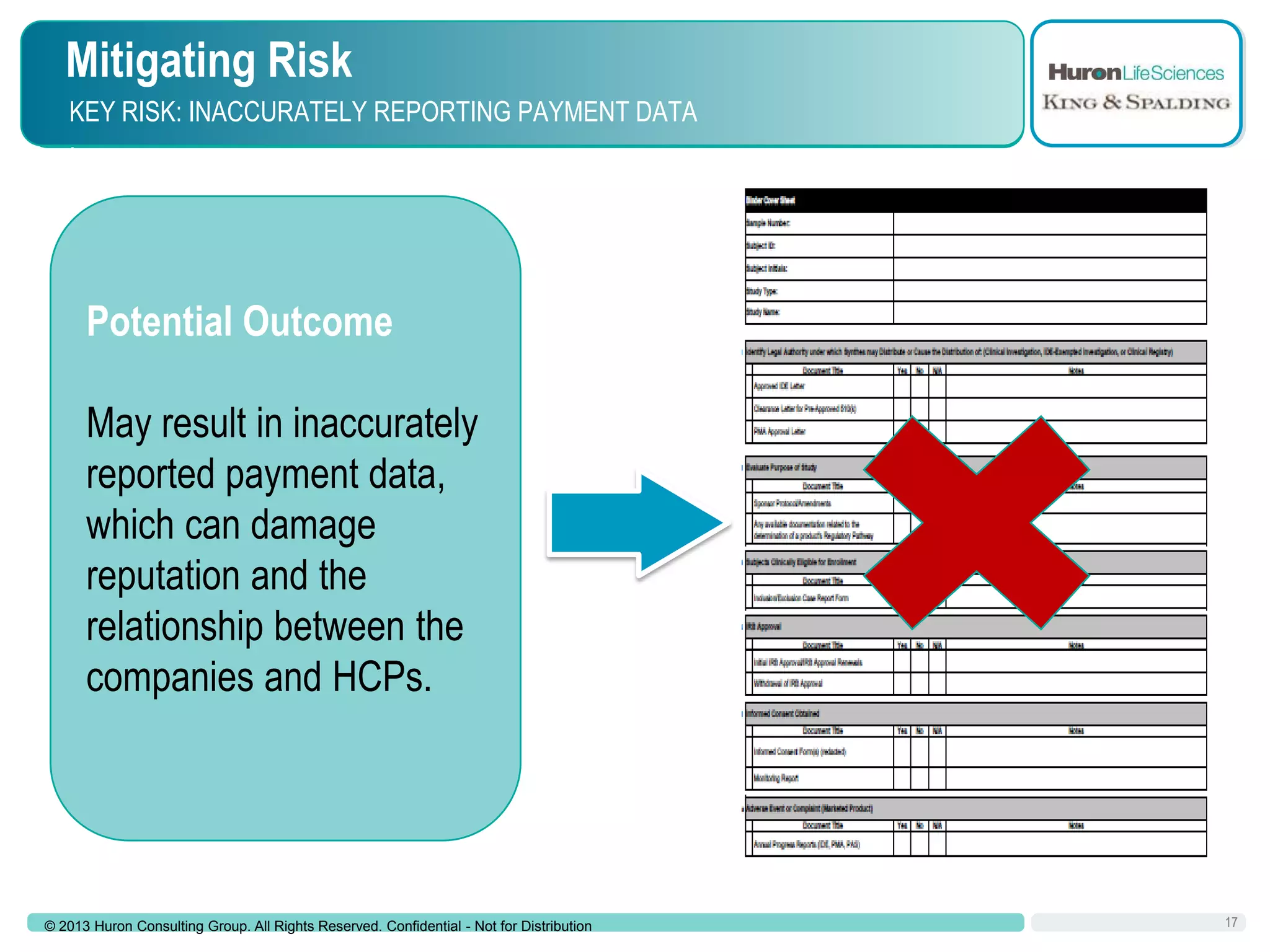 Mitigating Risk
KEY RISK: INACCURATELY REPORTING PAYMENT DATA
:

Potential Outcome

May result in inaccurately
reported payment data,
which can damage
reputation and the
relationship between the
companies and HCPs.

© 2013 Huron Consulting Group. All Rights Reserved. Confidential - Not for Distribution

17

 