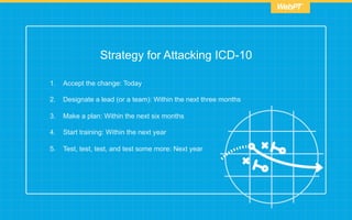 Strategy for Attacking ICD-10
1.  Accept the change: Today
2.  Designate a lead (or a team): Within the next three months
3.  Make a plan: Within the next six months
4.  Start training: Within the next year
5.  Test, test, test, and test some more: Next year
 