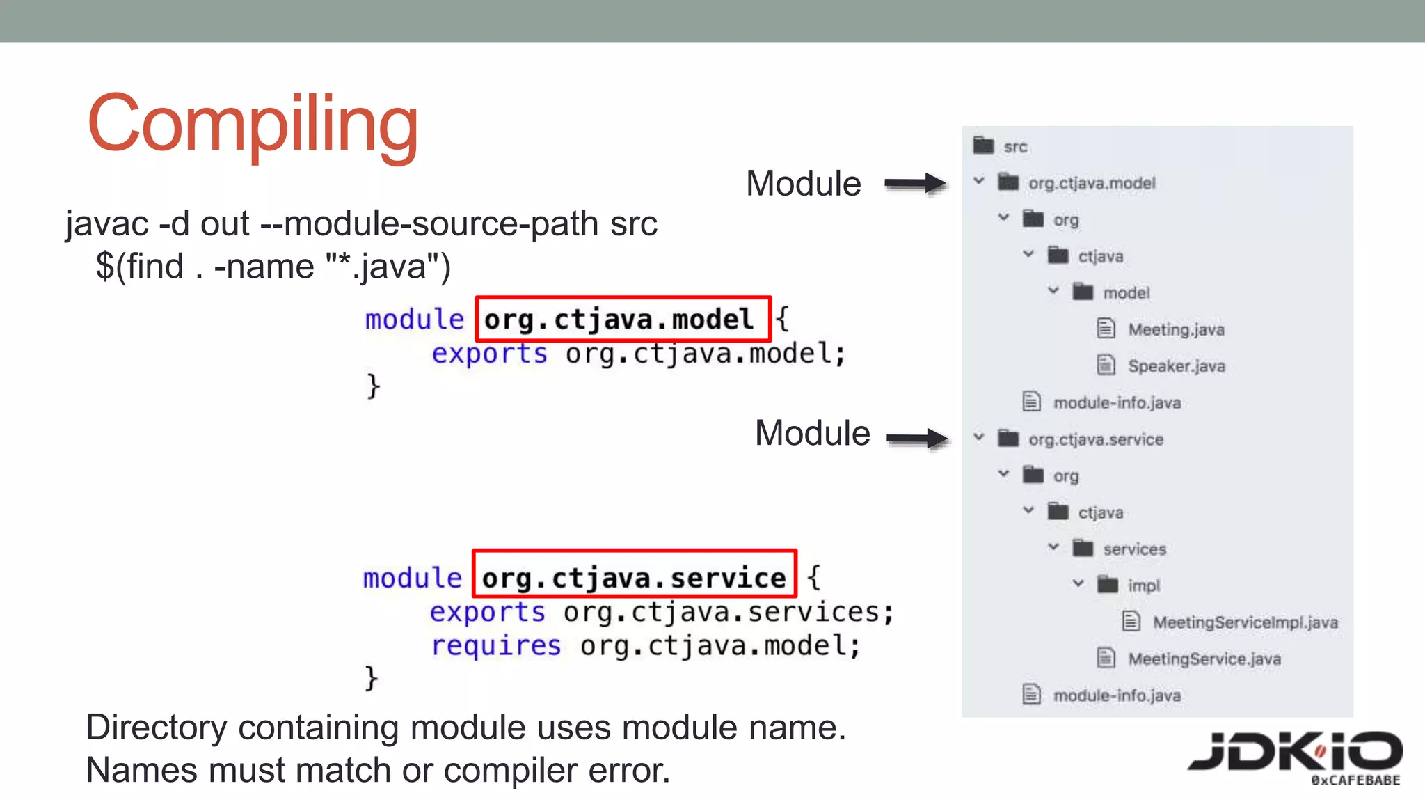 Compiling
javac -d out --module-source-path src
$(find . -name "*.java")
Module
Module
Directory containing module uses module name.
Names must match or compiler error.
 