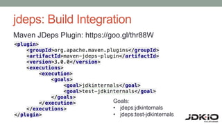 jdeps: Build Integration
Maven JDeps Plugin: https://goo.gl/thr88W
Goals:
• jdeps:jdkinternals
• jdeps:test-jdkinternals
 