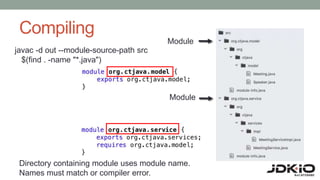 Compiling
javac -d out --module-source-path src
$(find . -name "*.java")
Module
Module
Directory containing module uses module name.
Names must match or compiler error.
 