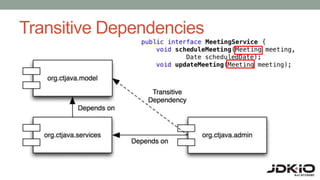 Transitive Dependencies
 