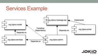 Services Example
 
