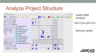 Analyze Project Structure
IntelliJ DSM
Analyzer
https://goo.gl/FLzCL7
Remove cycles!
 