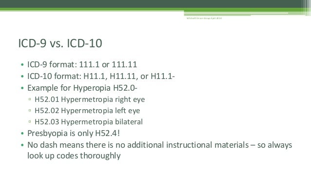 Preparing for Meaningful Use Stage 2 and ICD 10 Preparing for Meaningful Use Stage 2 and ICD 10