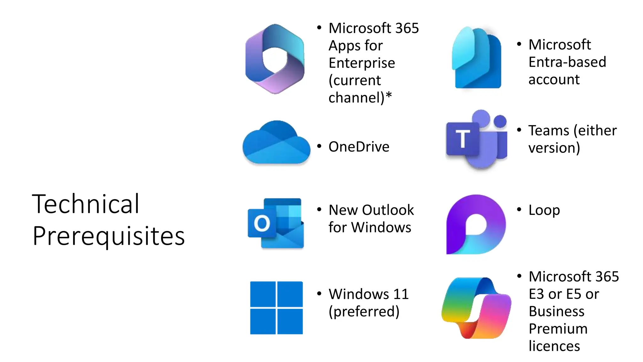 Technical
Prerequisites
• Microsoft 365
Apps for
Enterprise
(current
channel)*
• Microsoft
Entra-based
account
• OneDrive
• Teams (either
version)
• New Outlook
for Windows
• Loop
• Windows 11
(preferred)
• Microsoft 365
E3 or E5 or
Business
Premium
licences
 